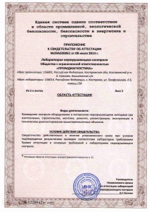Приложение к свидетельству об аттестации Лист 2